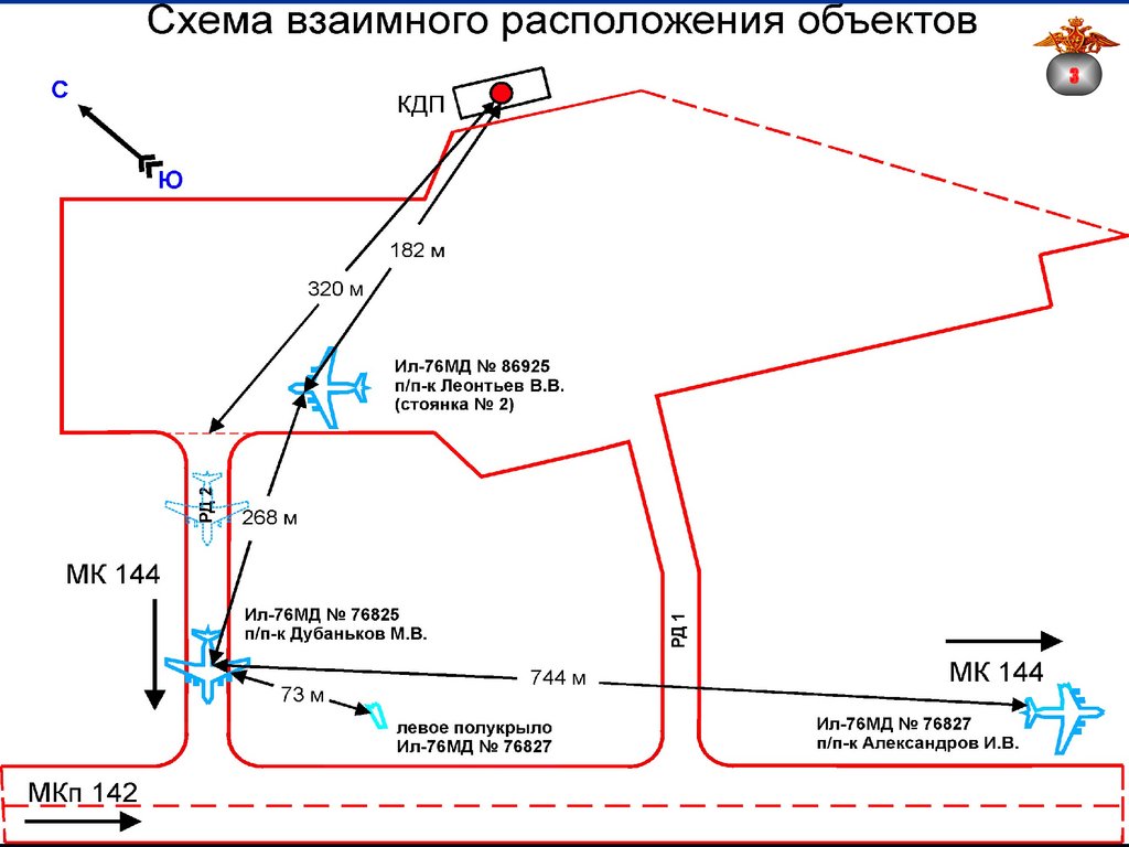 Карта контрольных проверок ил 76