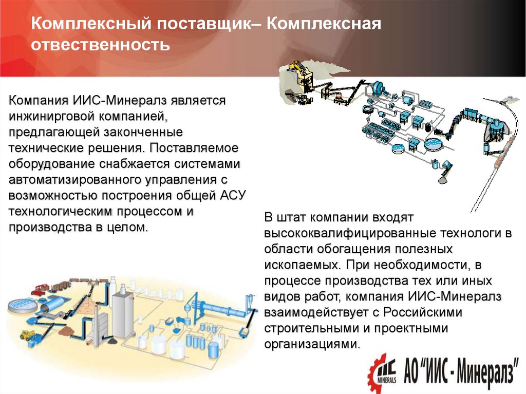 Комплексный проект включающий несколько монопроектов