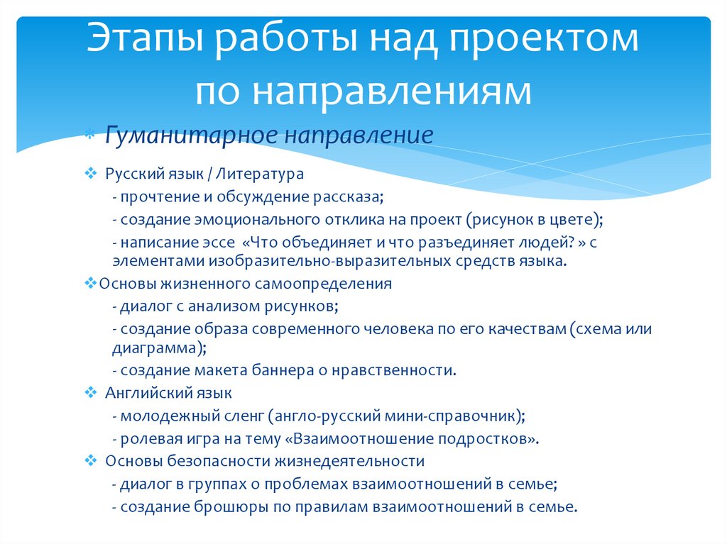 Этапы работы над проектом по направлениям