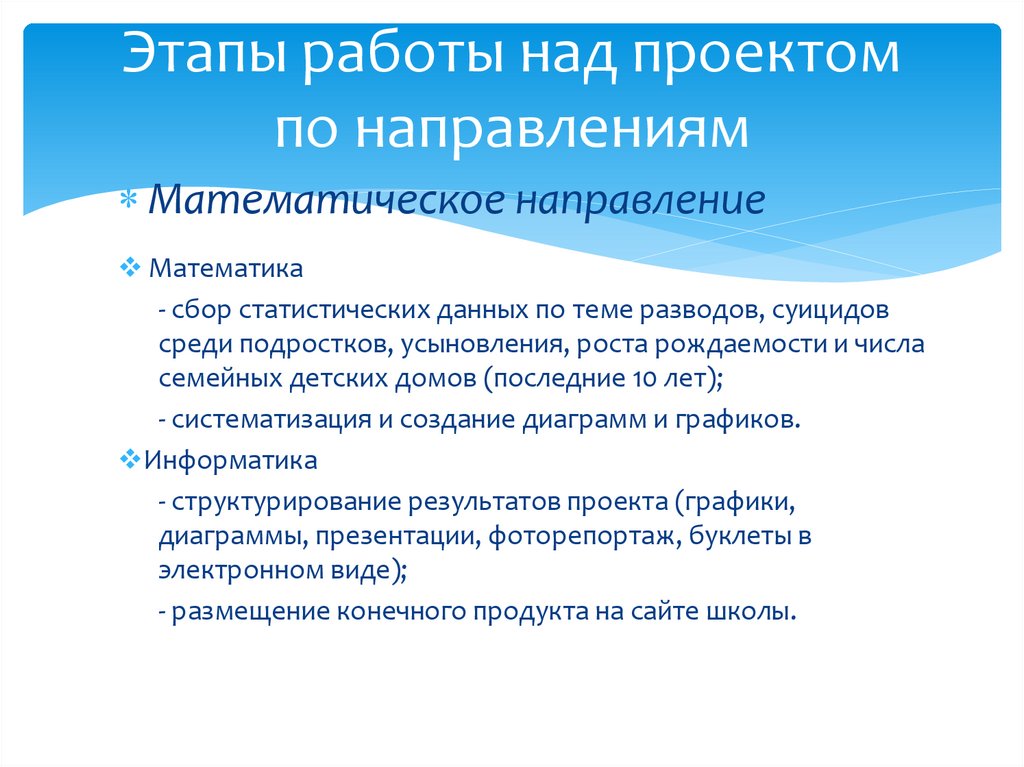 Этапы работы над проектом по направлениям