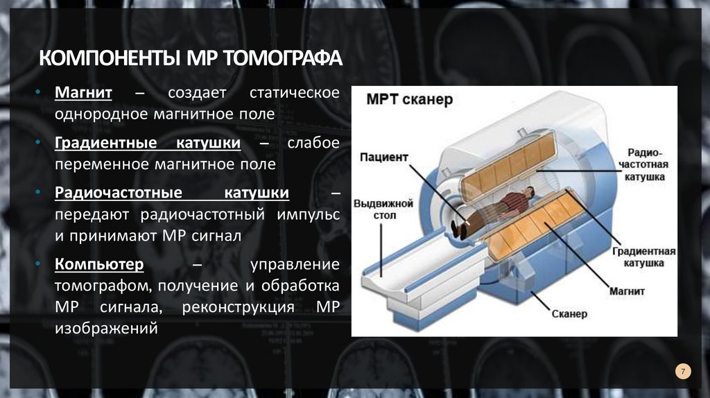 Артефакты мрт презентация