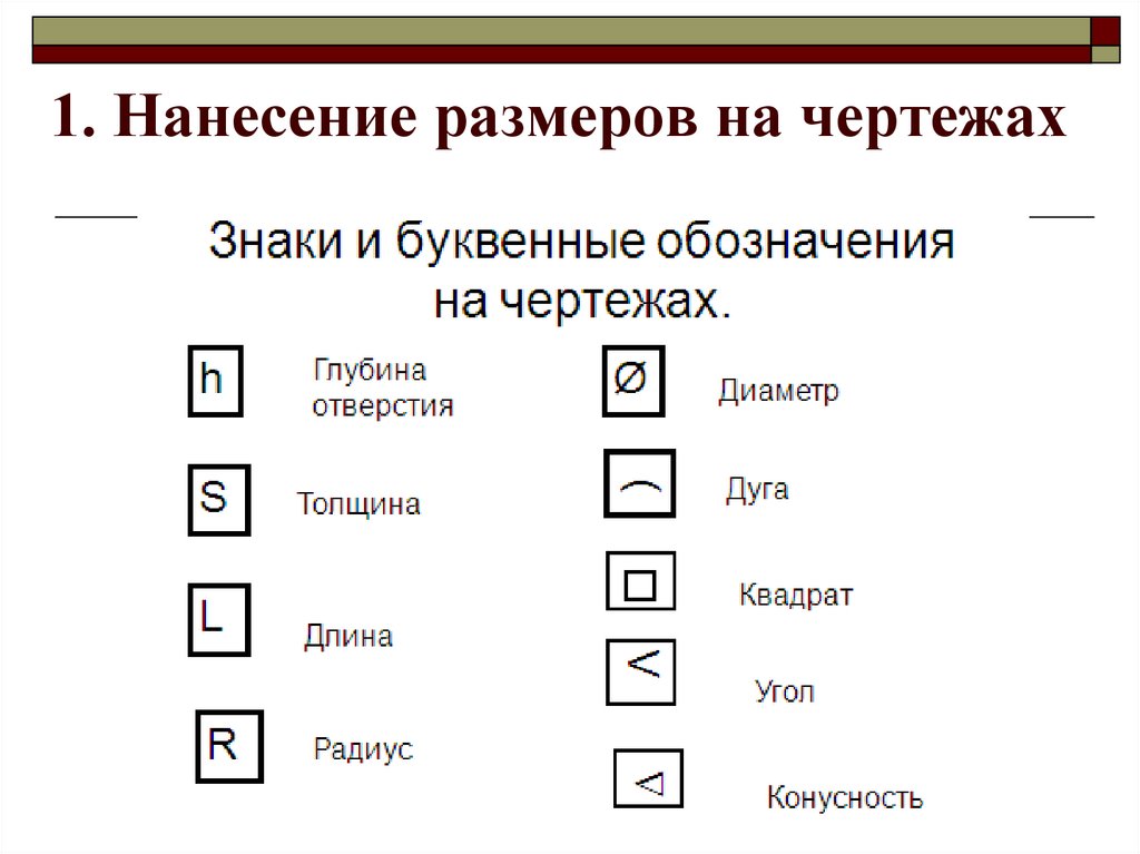 Обозначения л. Буквенные обозначения на чертежах. Обозначение букв на чертеже. Буквенное обозначение ширины на чертежах. Обозначение глубины в черчении.