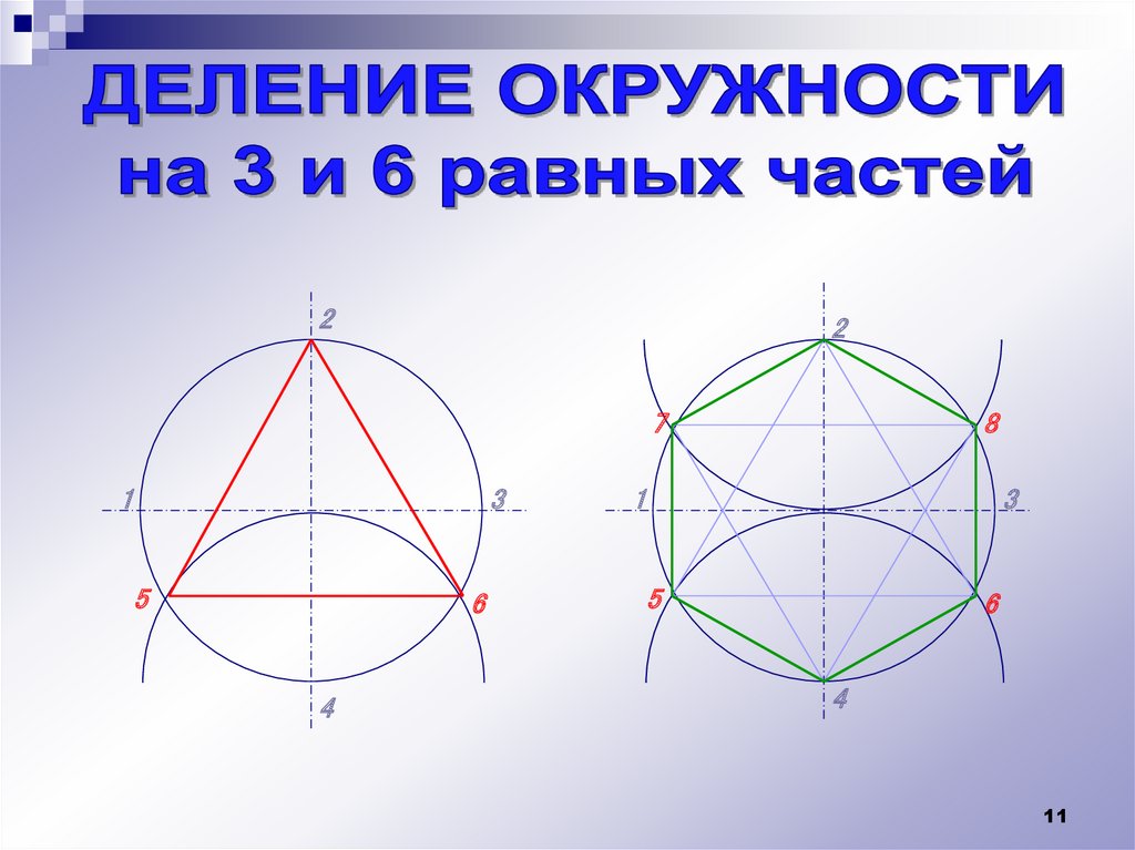 Геометрическое построение 6 класс. Геометрические построения. Выучить все геометрические построения. Геометрические построения между точкой и кругом. 9 Класс. Повторение: геометрические построения..