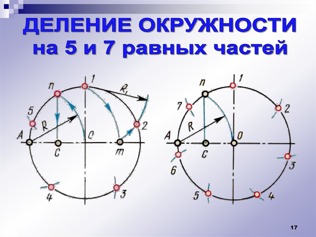 Круг делить на 5. Деление окружности на 7 равных частей. Деление окружности на 5 и 7 равных частей. Поделить окружность на 7 частей. Круг на 5 частей циркулем.