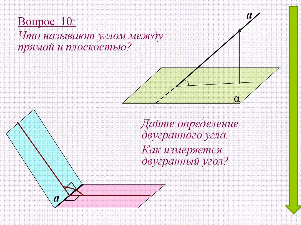 Изображение здания условно рассеченного горизонтальной плоскостью называют