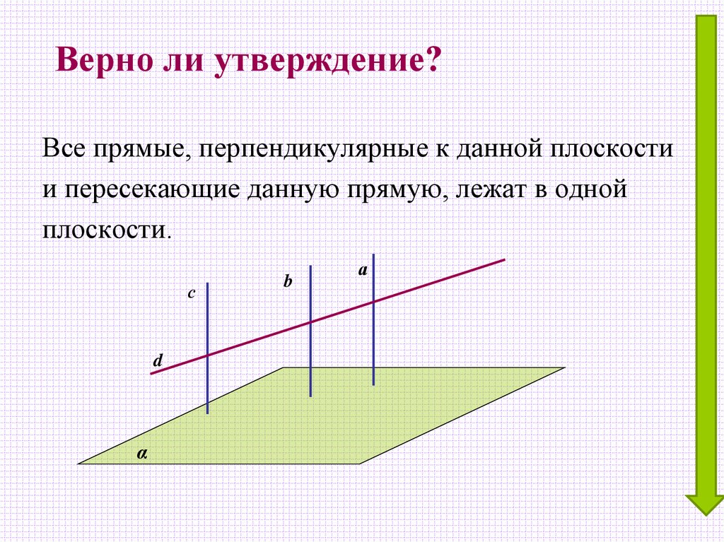 Записать определение перпендикулярности прямой и плоскости с рисунком