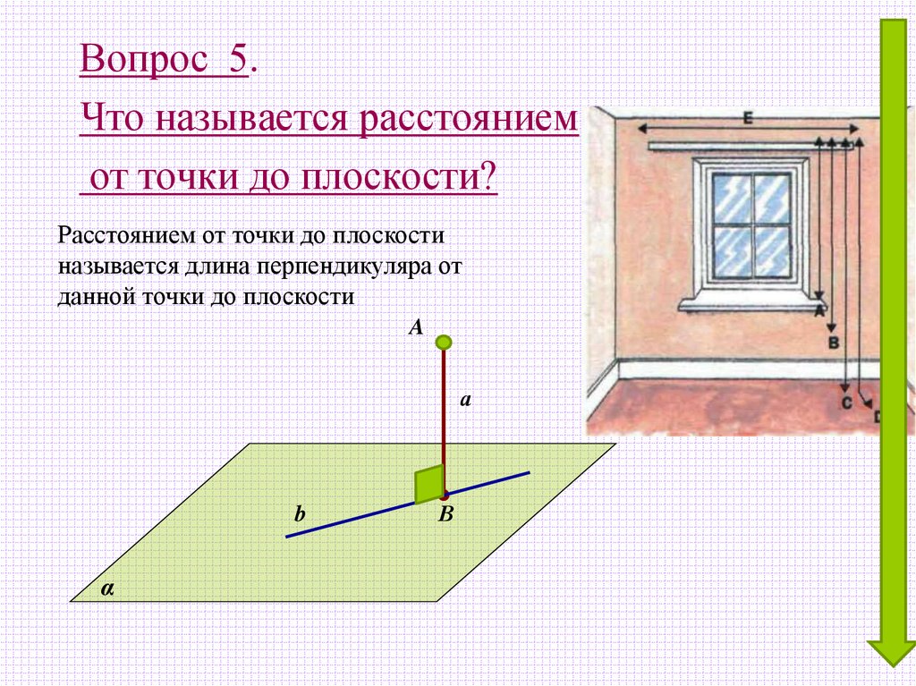 Перпендикулярность в пространстве. Что называется расстоянием от точки до плоскости. Расстоянием от точки до плоскости называется длина. Перпендикулярность прямой и плоскости в жизни. Что называется расстоянием от точки до плоскости рисунок.