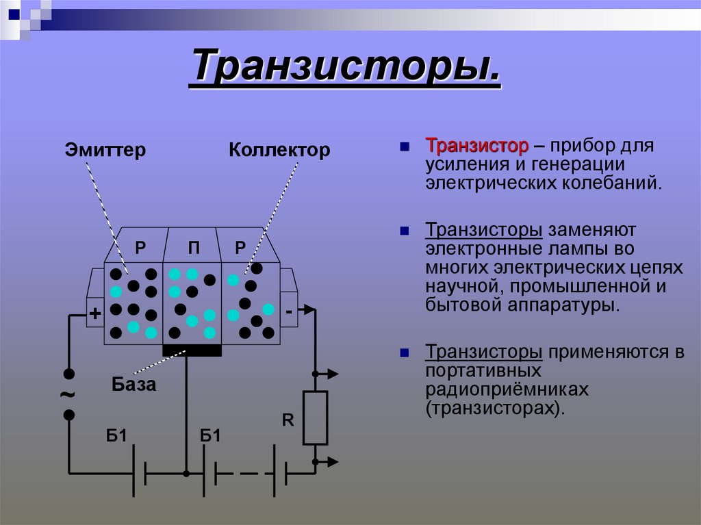 Транзистор усиление. Транзистор в электрической цепи. Транзистор способен генерировать электрические колебания. Прибор для усиления и генерации электрических колебаний. Приборы на транзисторах.