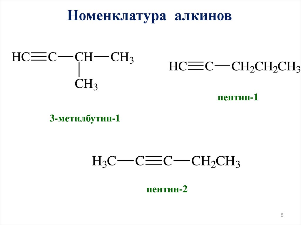 3 метилбутин 1 реакция. Пентин-2 структурная формула алкинов. 3 Метилбутин 1 формула. Пентин 1. Пентин 3.