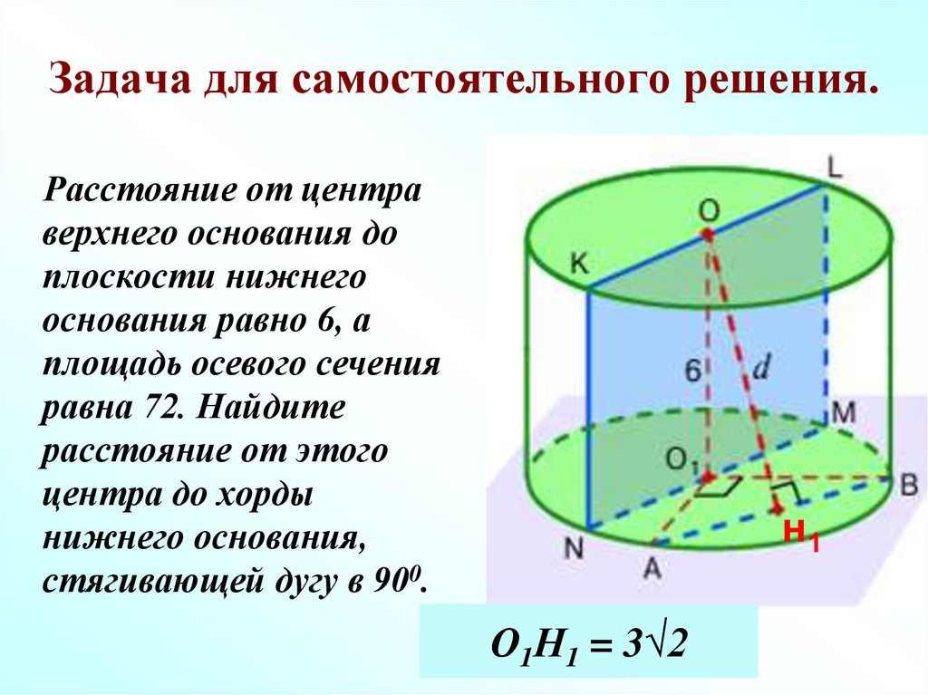 Какую площадь поверхности. Площадь поверхности. Площадь поверхности диска. Площадь поверхности машины. Площадь поверхности спирали.