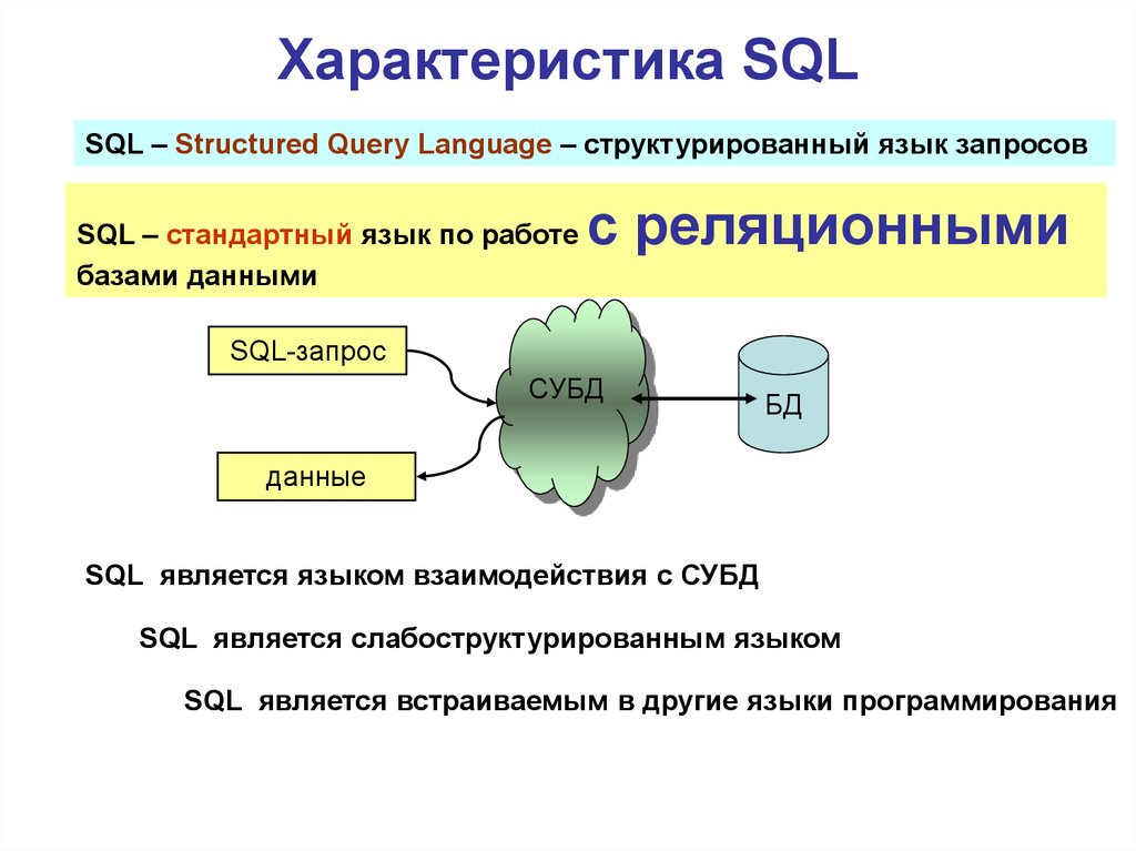 Специалист по базам данных и sql запросам. SQL. Язык запросов SQL. Язык SQL В системах управления базами данных. Структурированный язык запросов SQL.