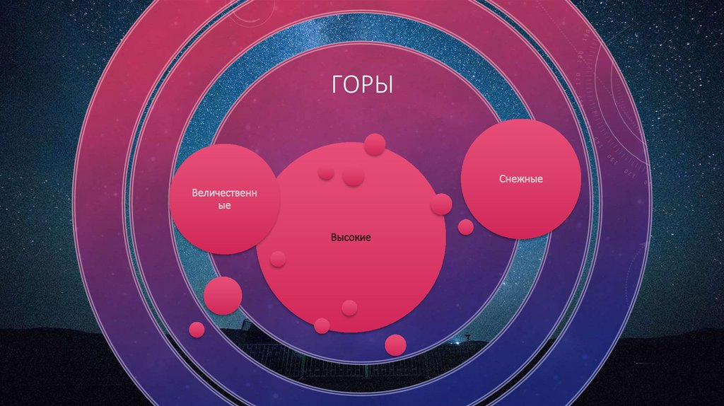 Горы