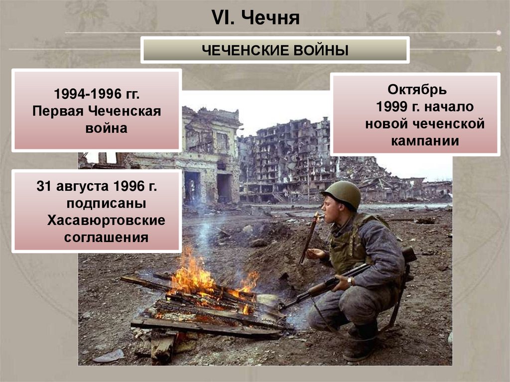 Чеченские войны 1 и 2 даты. Цели Чеченской войны 1994-1996. Чеченская война 1994-1996 презентация. Война в Чечне 1994-1996 итоги. Итоги первой Чеченской войны 1994-1996.