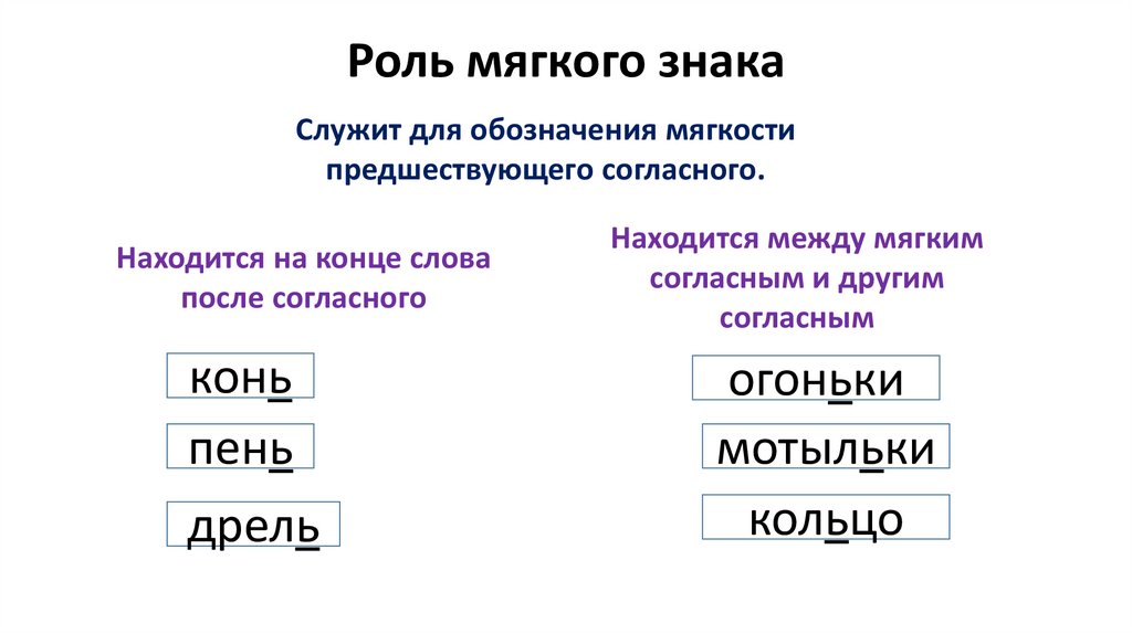 Как в схеме обозначается мягкий знак в