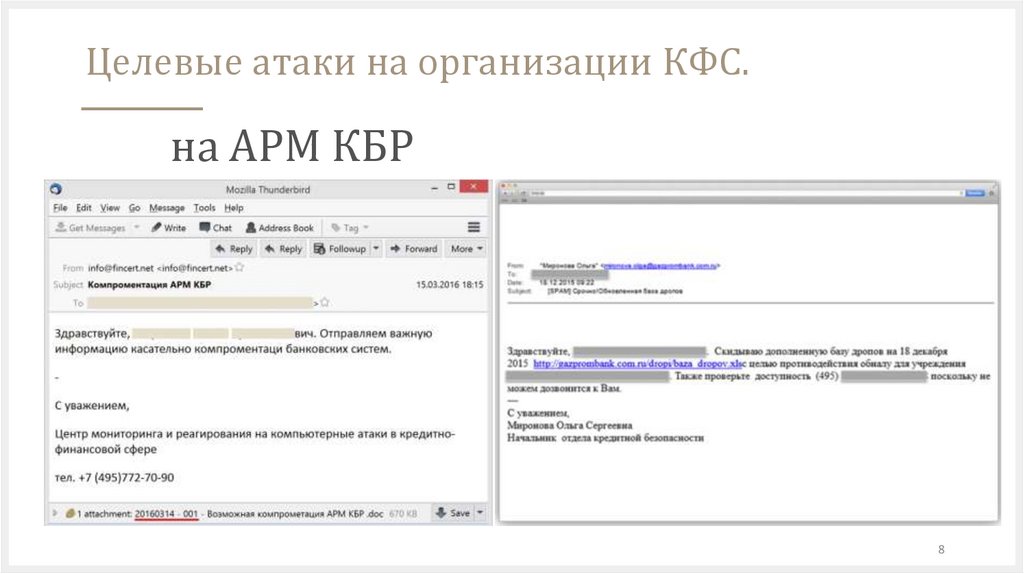 Основные типы компьютерных атак в кредитно финансовой сфере в 2019 2020 годах