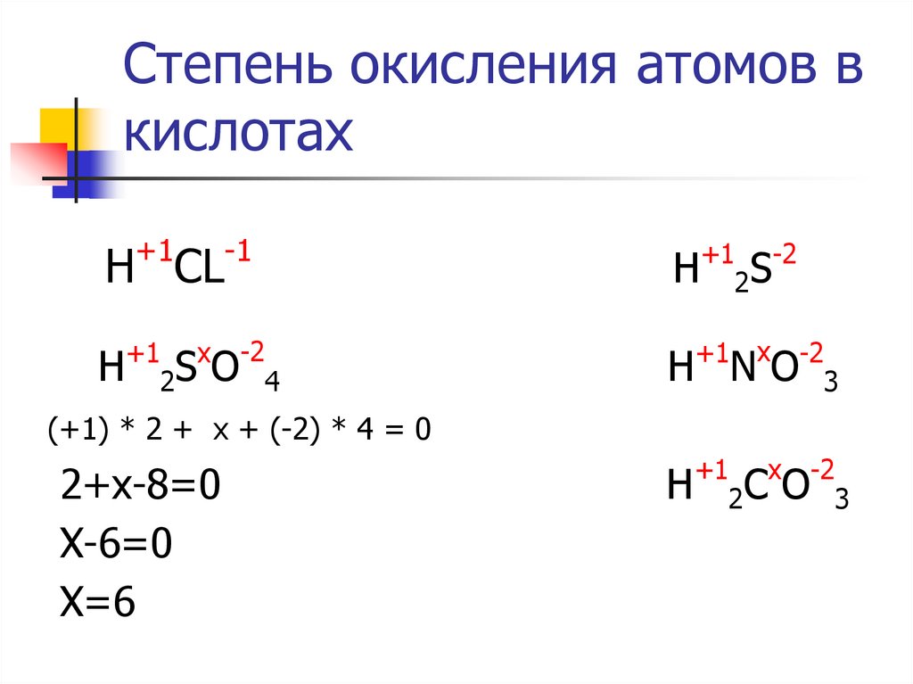 Степень окисления атома это. Степень окисления атомов.