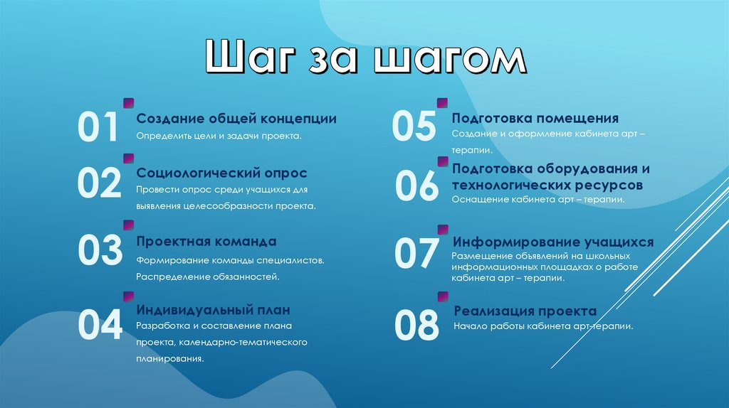 Влияние цветовой гаммы в одежде педагогов на эмоциональное состояние учащихся проект