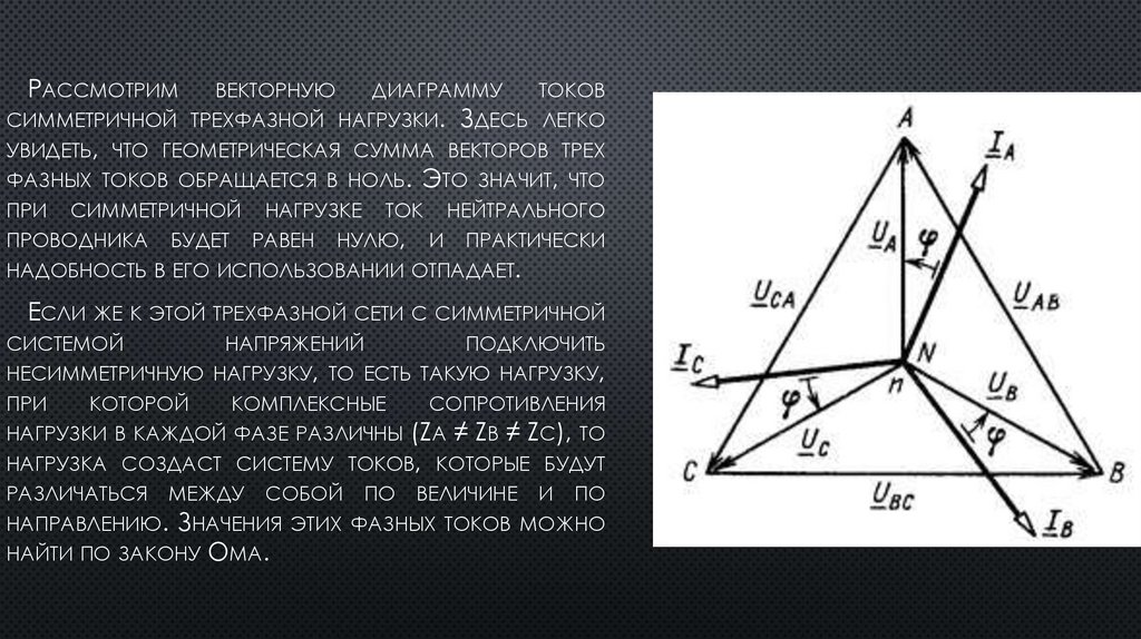 Симметричная нагрузка треугольник Симметричная нагрузка треугольник