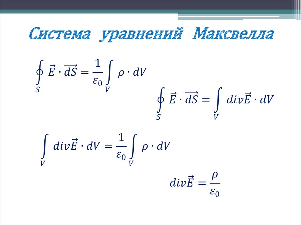 Система уравнений Максвелла