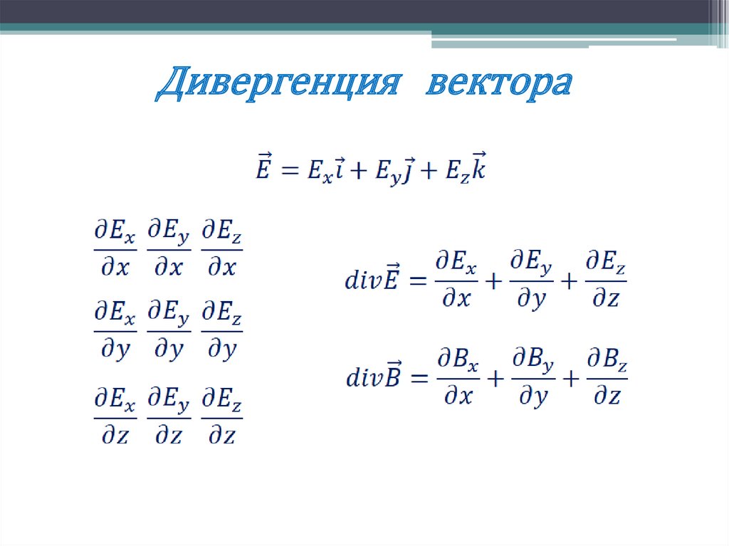 Дивергенция вектора