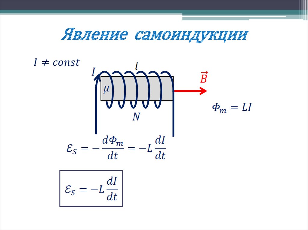 Явление самоиндукции
