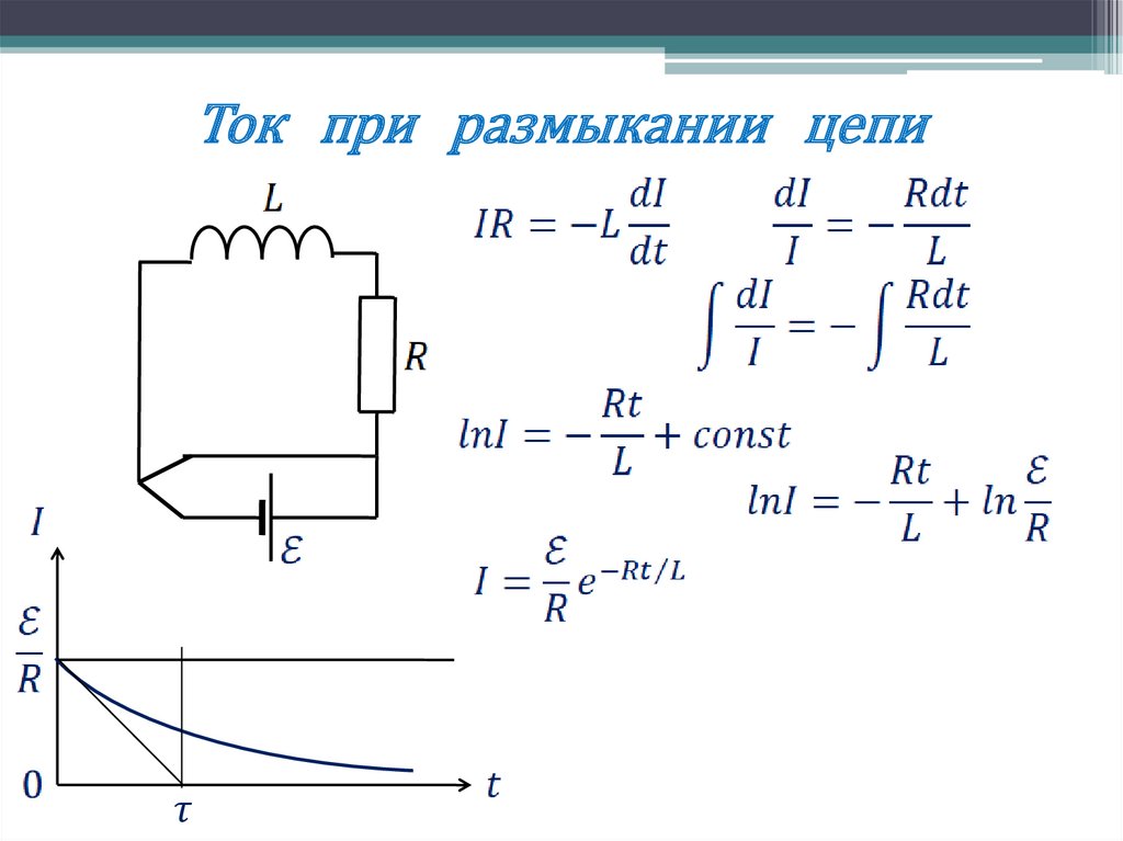 Токи замыкания и размыкания