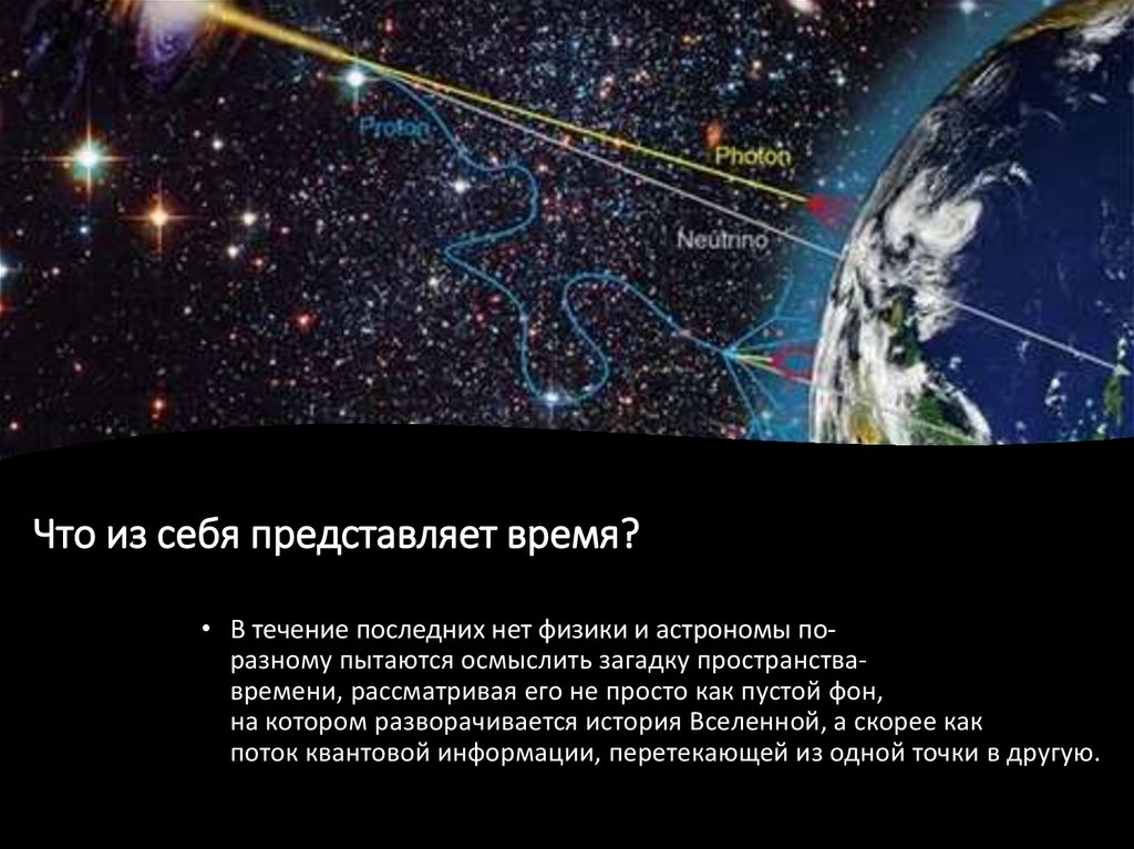 Что из себя представляет время?