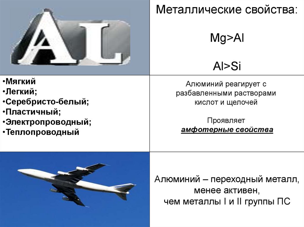 Металлические свойства алюминия. Алюминий переходный металл. Активный алюминий. Алюминий активный металл.