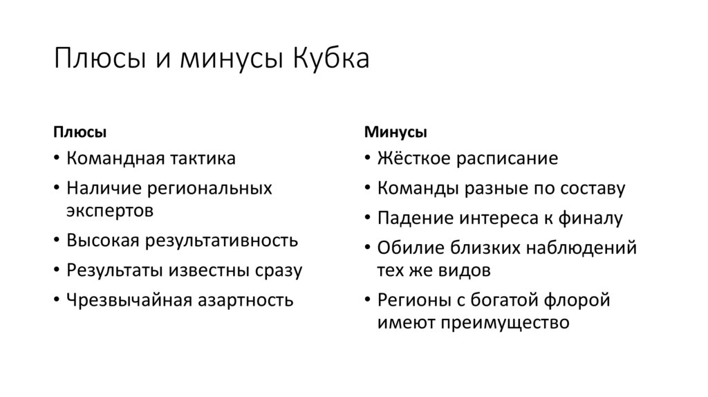 Плюсы и минусы Кубка