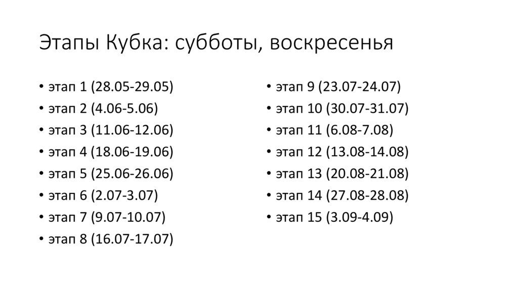 Этапы Кубка: субботы, воскресенья
