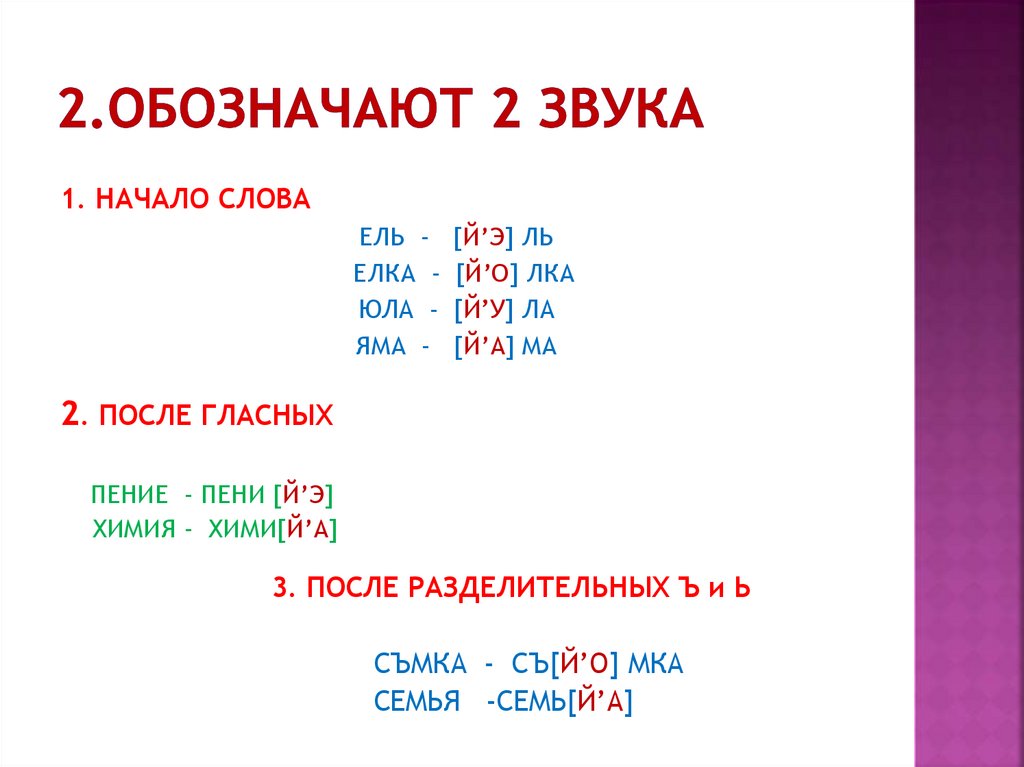 Годы схема 1 класс