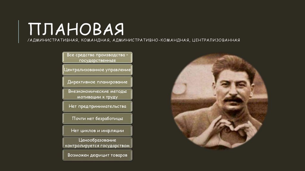 Плановая /административная, командная, административно-командная, централизованная