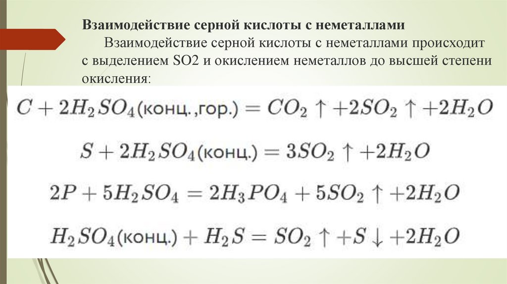 Взаимодействия серной кислоты с солями