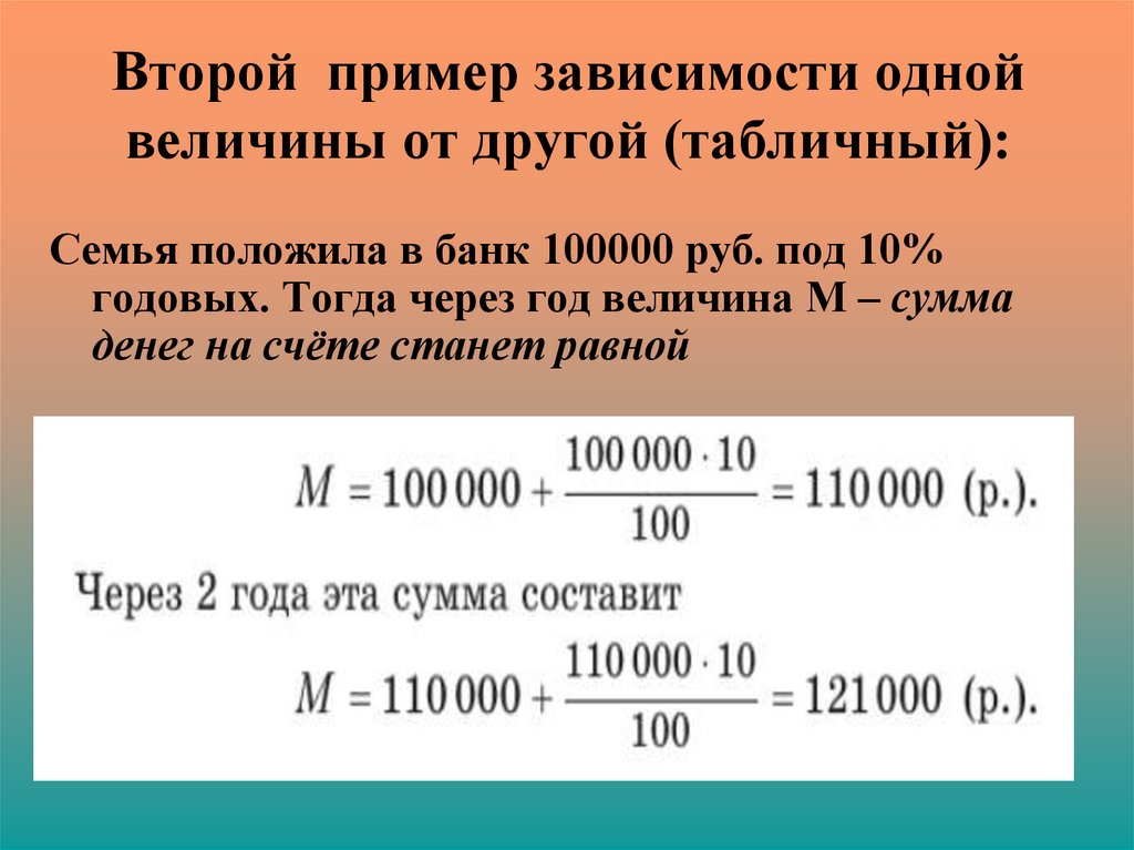 Презентация связь между величинами функция 7 класс презентация