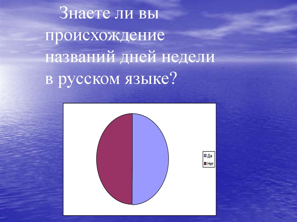 Карта осадков ликино дулево онлайн