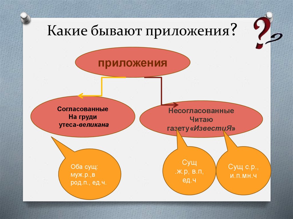 Каким образом каким приложением