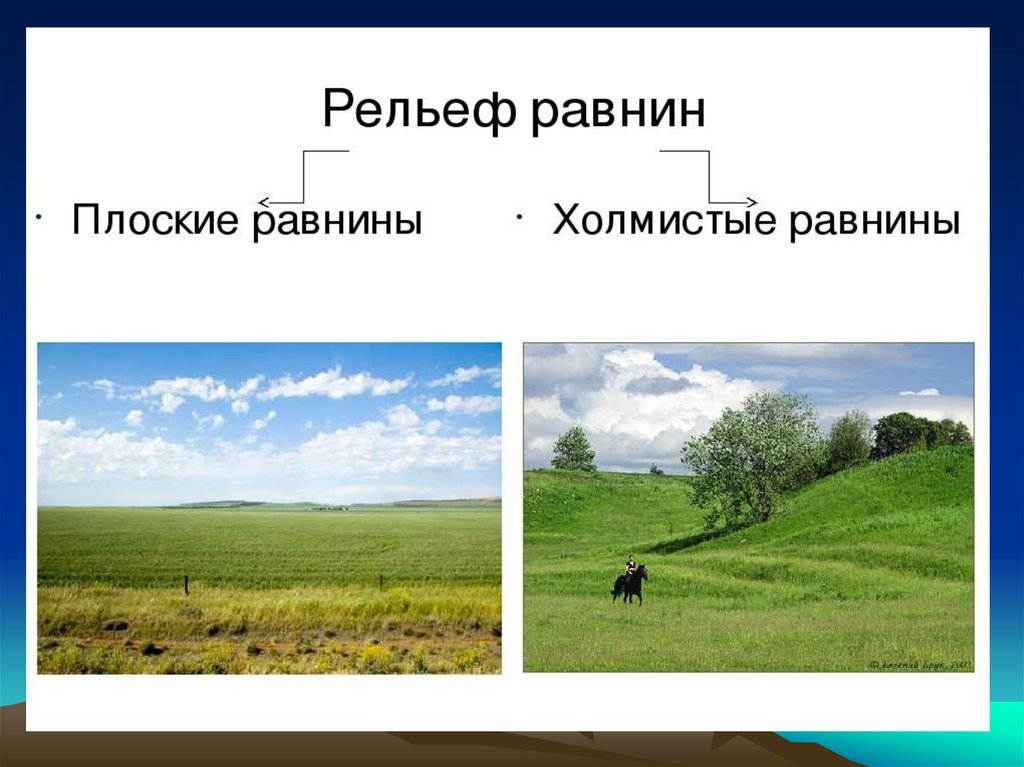 Презентация рельеф россии 4 класс окружающий мир 21 век