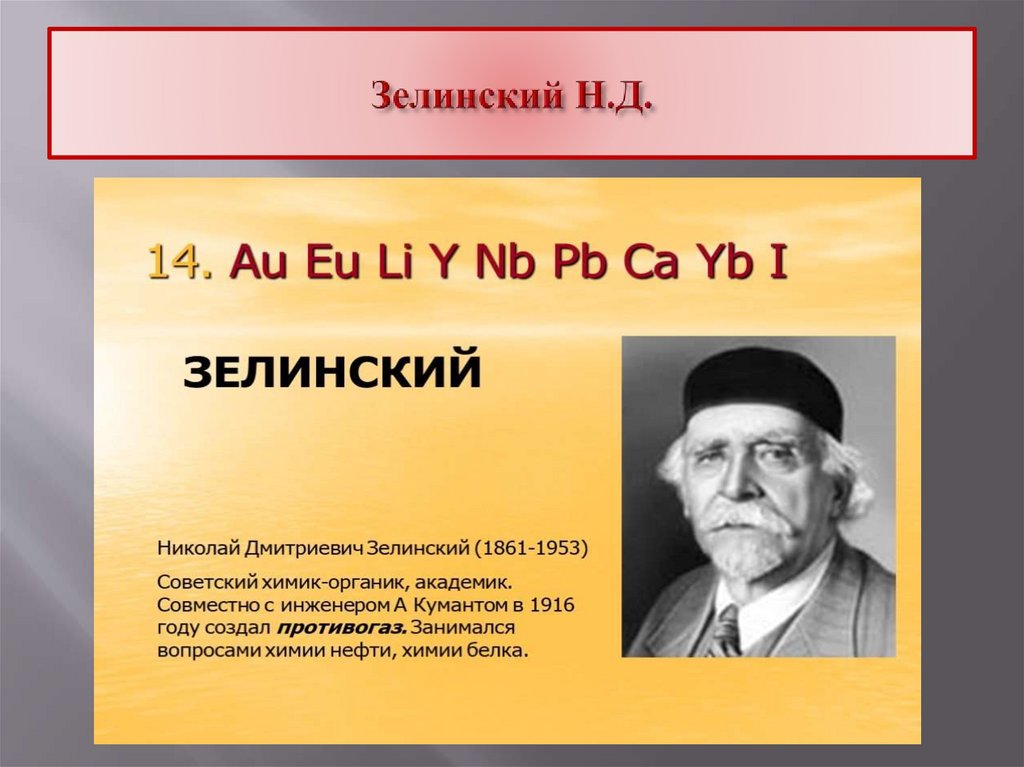 Зелинский Н.Д.