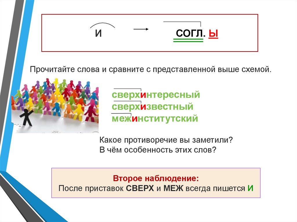 Как пишется слово: «кончается» или «канчается»? - fireline01.ru