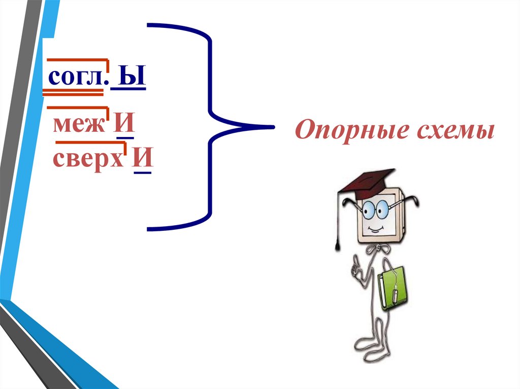 5 класс презентация ы и после приставок