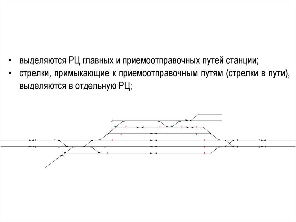 Кто составляет схематический план станции приложение кто