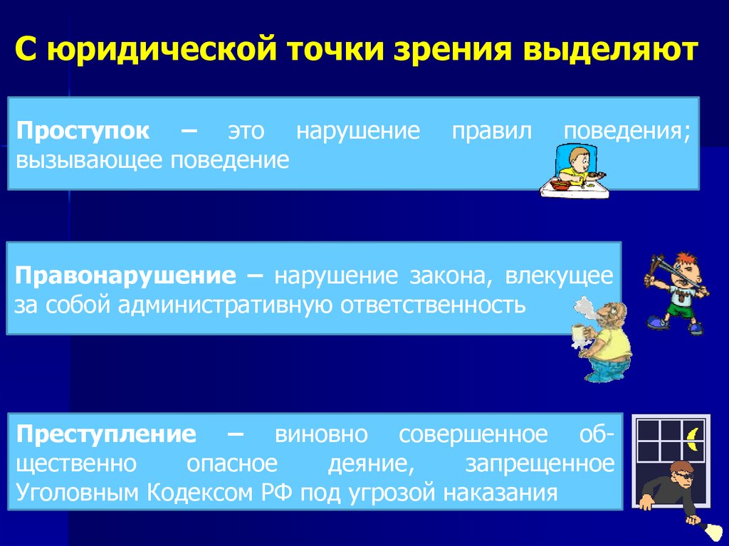 Поведение вызывало. Юридическая точка зрения. Правовая точка зрения это. Дети с юридической точки зрения это. Преступление с юридической точки зрения это.