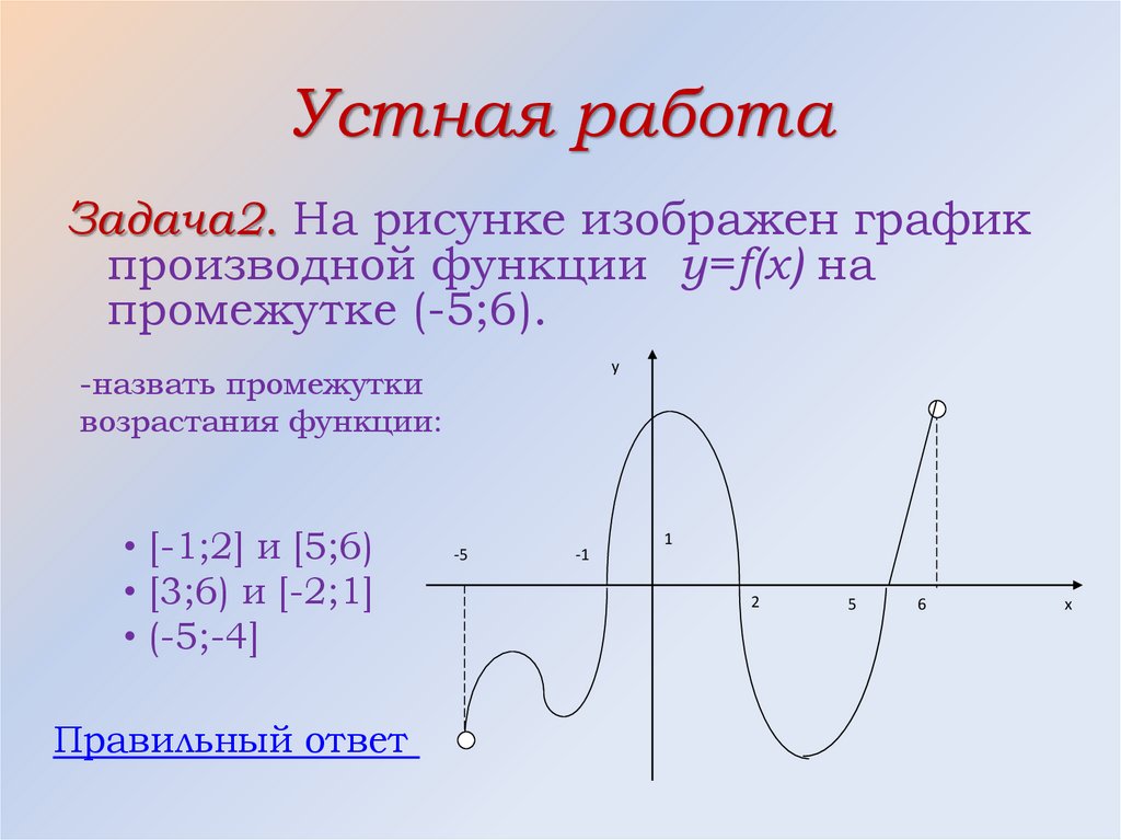 Промежутки убывания производной. Промежутки убывания функции на графике. Промежутки убывания производной функции. Промежутки убывания функции f x. Промежутки убывания функции y f x.