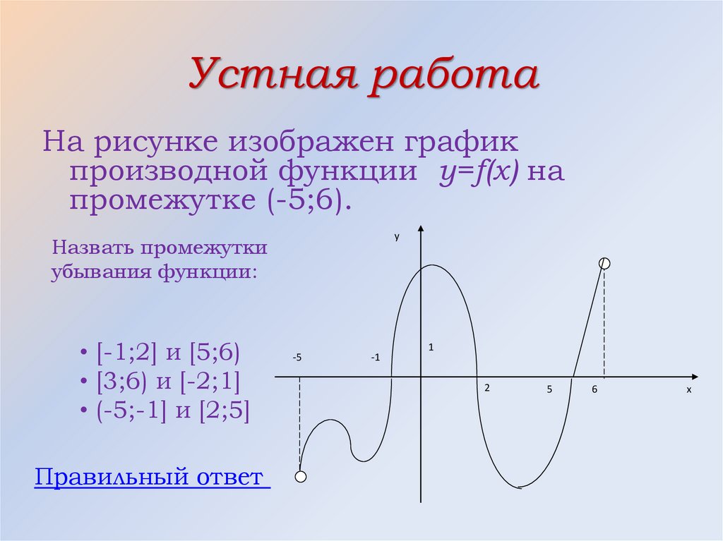 Применение производной к исследованию функций презентация