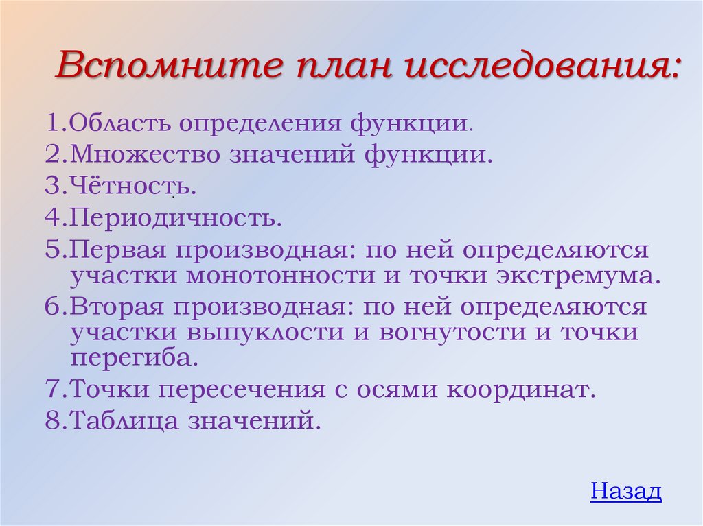 План исследования функции 10 класс