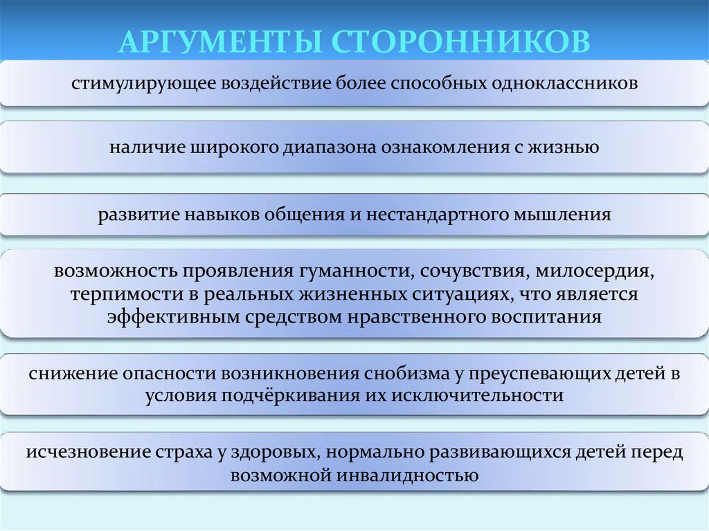 Когда в россии началась реализация проекта интеграция лиц с ограниченными возможностями здоровья