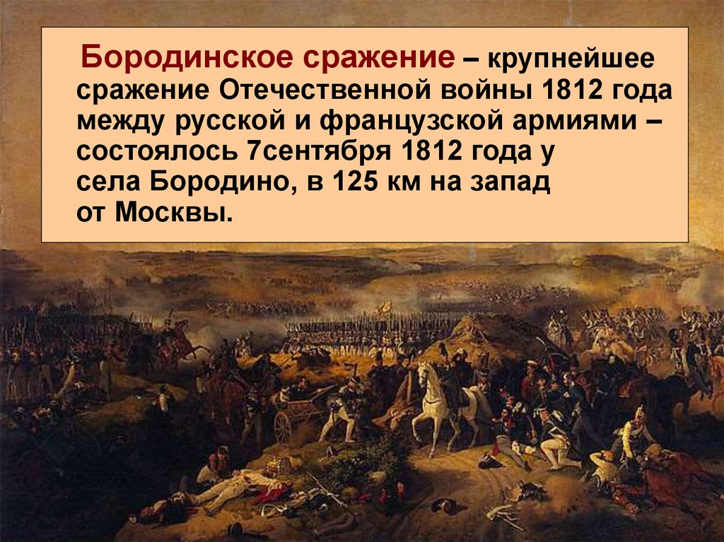 Презентация бородинская битва 1812 года 4 класс