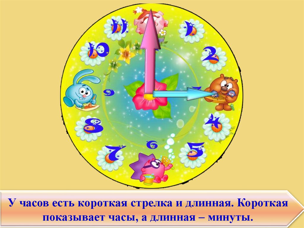 Тема час минута 2 класс. Короткая и длинная стрелка часов. Час минута 2 класс школа России. Минуты в часы. Единицы времени час минута 2 класс.