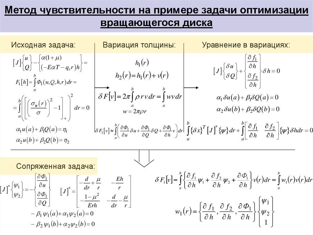 Анализ решение задач оптимизации. Задачи оптимизации примеры. Линейная оптимизация примеры задач. Задачи на оптимизацию процесса пример решения. Задача на оптимизацию производная.