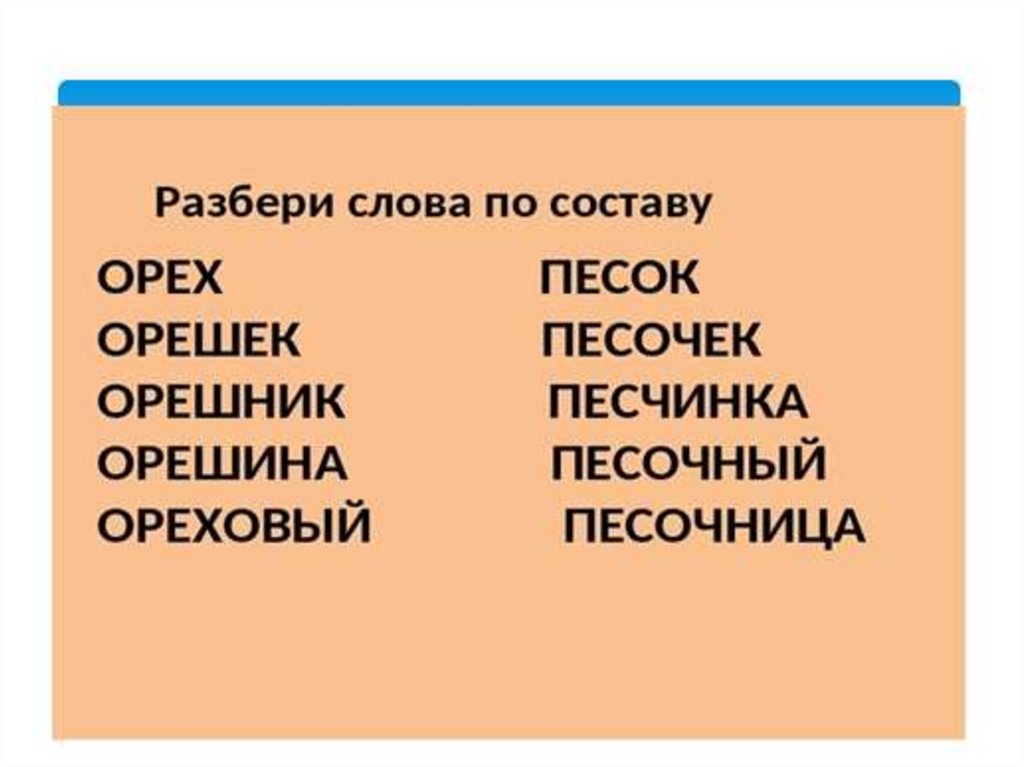 Слово по составу презентация